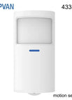 motion sensor alarm / SPINA AMERICANA / China Mainland