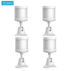 Aqara Motion Sensor Smart Human Body Sensor ZigBee Movement Sensor Wireless Connection Smart Home For MiHome Mijia Homekit APP