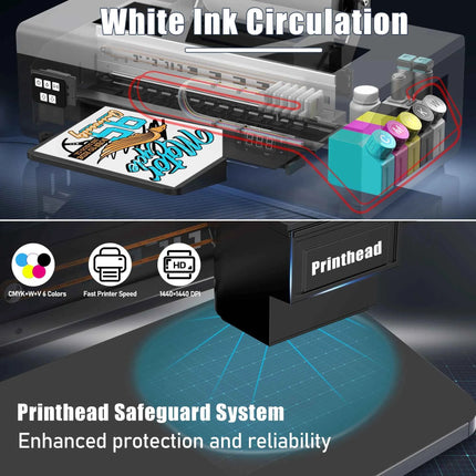 US/EU Stock A4 DTF Printer For Epson L805 DTF Transfer Printer Directly to Film DTF Printer with Roll Feeder For all Textile