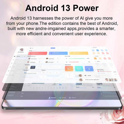 Nuovo Tablet Globale 2026 da 10.36 pollici Android 14 Pad 13 Pro 16GB 1TB Snapdragon 8 Gen2 4K HD 5G WIFI Bluetooth 20000mAh