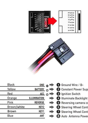 Cablaggio radio Decodificatore CAN Bus Spina da 16 pin a connettore 14 pin Ingresso audio RCA Adattatore cavo Android per auto per Volvo XC90 MK1