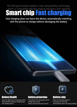 High Capacity Battery For iPhone 4 4S 5 5S 5C SE 2020 6 6S 7 8 SE2 Plus X XR XS 11 Pro Max Mobile Phone Pack New 0 Cycle Seal