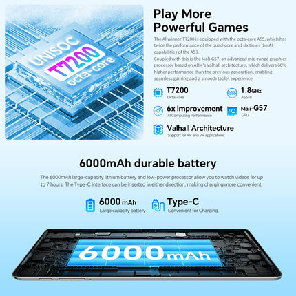 Custodia per Teclast P30T, Tablet Android 16 da 10.1 pollici, 12GB (4GB+8GB) RAM, 128GB ROM, Processore Octa-core T7200, Tastiera/Custodia/Mouse/Stilo/Auricolari/Supporto