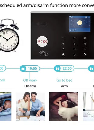 Telecamera WIFI Sistema di allarme GSM Sistema di allarme di sicurezza antifurto domestico wireless Tuya APP Sirena di controllo Rilevatore di movimento Sensore di fumo PIR