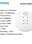 smoke detector / SPINA AMERICANA / China Mainland