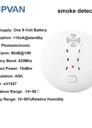 CPVAN Wireless WiFi Tuya Sistema di allarme domestico intelligente Antifurto domestico Allarme di protezione di sicurezza Kit fai da te Allarme Batteria incorporata da 5000 mAh