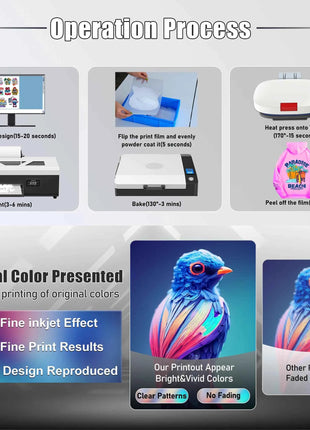 A4 DTF Printer For Epson L805 Head Direct to Film Transfer Printer Impresora A4 dtf For Fabric Hoodies t shirt Printing Machine