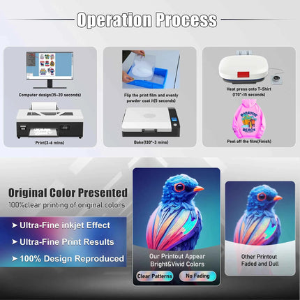 A4 DTF Printer For Epson L805 Head Direct to Film Transfer Printer Impresora A4 dtf For Fabric Hoodies t shirt Printing Machine