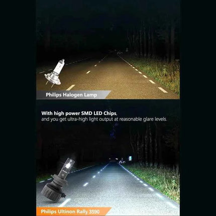 Philips LED 15000lm Ultinon Rally 3590 H4 H7 H8 H11 HB3 HB4 H19 HIR2 H1 Car Headlight 6500K White Max Power 180W 12V 4200K U359N