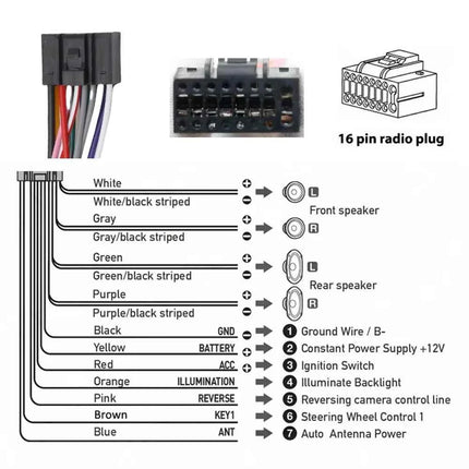 9 pollici Autoradio Fascias Per VW Volkswagen Golf Mk6 2008-2016 Pannello Stereo Cablaggio Cavo di Alimentazione Adattatore Canbus Kit di Montaggio