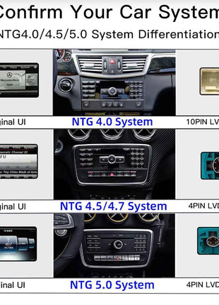 12.8'' 2400*900 High Resolution Android 14 Snapdragon 665 8GB Wireless Carplay Car Screen For Mercedes Benz C Class W205 GLC Class X253 W446 2015-2018 Multimedia Radio Stereo