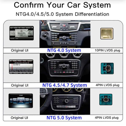 12.8'' 2400*900 High Resolution Android 14 Snapdragon 665 8GB Wireless Carplay Car Screen For Mercedes Benz C Class W205 GLC Class X253 W446 2015-2018 Multimedia Radio Stereo