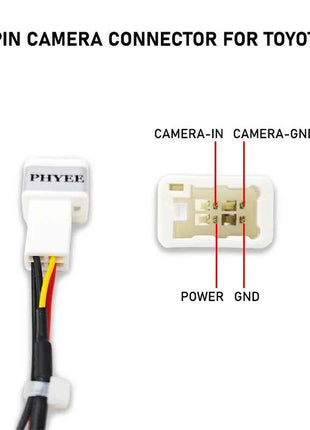 Cablaggio per Ingresso Telecamera Retromarcia a 4 Pin, Connettore RCA, per Schermo Originale Toyota Corolla, Camry, RAV4, Highlander, Prado