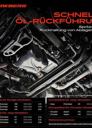 Coppa dell'Olio Frankberg 1x per Trasmissione Jeep Cherokee Grand Cherokee Dodge 265-817 68065923AA 4799607 5013681AA 6806592AA