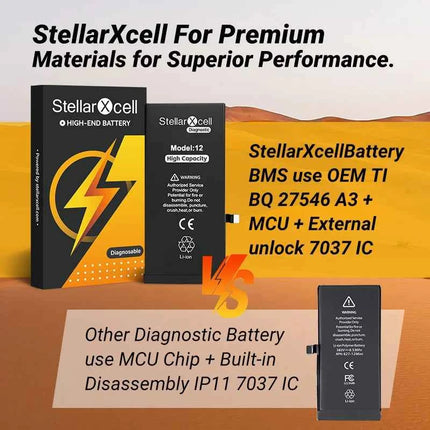 StellarXcell Diagnostic Battery show genuine part no pop up message for iphone 12mini 13Pro 14Plus 15Promax battery replacement
