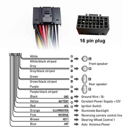 CAN BUS Decoder 16 Pin cablaggio adattatore ISO Quadlock connettore cavo per Porsche 911 996 Mk2 997 Cayenne E1 Boxster Cayman
