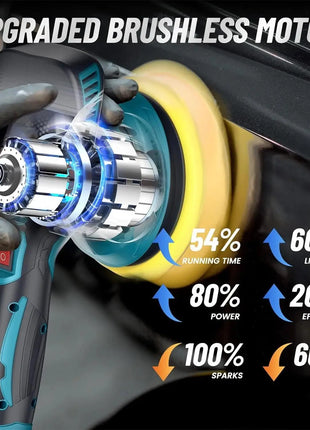 Utensile Elettrico a 6 Velocità per Lucidatura, Pulizia, Ceratura, Levigatura del Legno e Rimozione della Ruggine, Compatibile con Batterie Makita ﻿   Lucidatrice per Auto Senza Fili