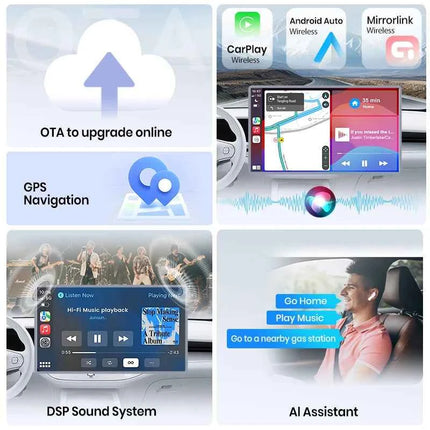 For Jeep Renegade 2014 - 2018 Android Auto Carplay Car Radio Multimedia Video Player GPS Navigation WiFi BT GPS Head Unit 2DIN