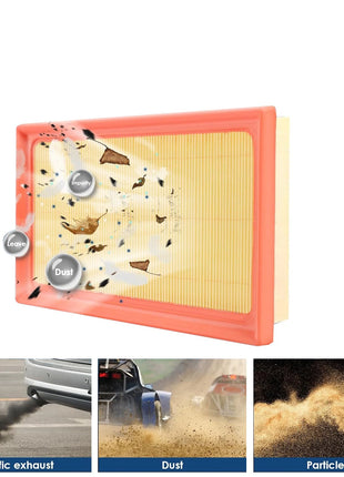 Filtro aria filtro abitacolo per Bmw F20 F21 116i 118i 125i 2010-2019/F22 F23/F30 F80 F31 F34 316i 320i 328i modello filtro auto