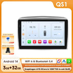 QS1 AI AHDC2 / Poland