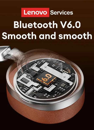 Lenovo LE602 Bluetooth 6.0 Over-Ear Headsets HiFi Stereo Sound Fashionable Music Earphones ENC HD Call Wireless Wired Headphones