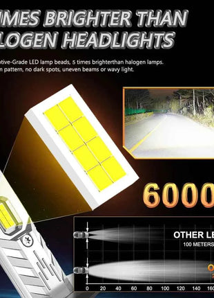 H7 H4 H1 LED Lights for Car Headlight Bulb 1000000LM Mini Wireless Auto Lamp +800% Bright Spotlights Automobile Headlamp 12V 24V
