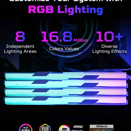 ACER PREDATOR  RGB DDR5 RAM Memory 32GB(2x16GB) 6000MHz, CL28, Gaming Computer Memory Compatible with XMP 3.0/AMD EXPO