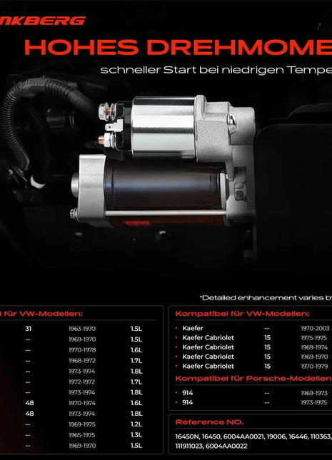 Motorino di Avviamento Frankberg 1x per VW 1500, 1600 Hatchback Variant 181, 411, 412, 412 K, 70, Kaefer Cabriolet, Porsche 914, 16450N, 16450