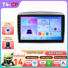 Hizpo 8Core 2Din AI Android 14 Car Radio For Lancia Ypsilon 2006-2011 Car Multimedia GPS 4G Carplay 360Camera By Snapdragon 6115