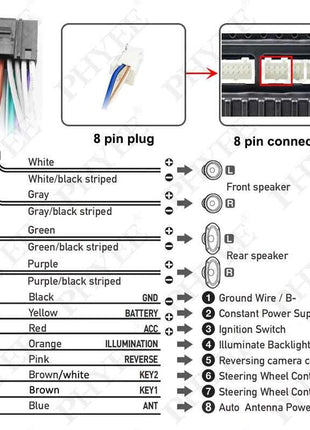 Telaio pannello Android da 9", cablaggio decodificatore bus CAN Quadlock, ritenzione SWC, adattatore P&P 16 pin, per Opel Astra H, Corsa D, Antara