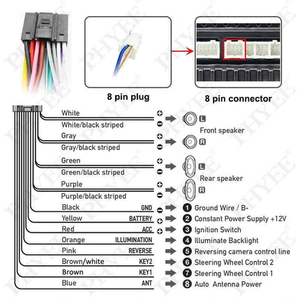 Telaio pannello Android da 9", cablaggio decodificatore bus CAN Quadlock, ritenzione SWC, adattatore P&P 16 pin, per Opel Astra H, Corsa D, Antara