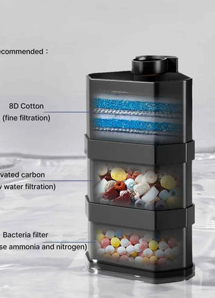 Aquarium Fish Tank Filter 4 in1 Water Purification Circulation Pump Small Built-in Submersible Pump Silent