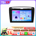Hizpo Car Radio Autoradio For Lancia Ypsilon 2012-2020 Multimedia Player Wireless CarPlay Android 4G By Qualcomm Snapdragon 6115