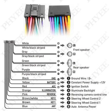Cablaggio radio per Lada Vesta 2015-2018, connettore da 16 pin a connettore ISO, cavo adattatore USB, spina audio RCA, per Android per auto