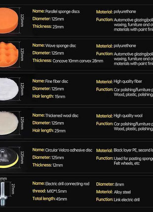 Kit di Spugne per Lucidatura Auto, Set di Tamponi in Schiuma per Lucidatrice, Tamponi per Cera per Auto e Moto, Rimuove i Graffi