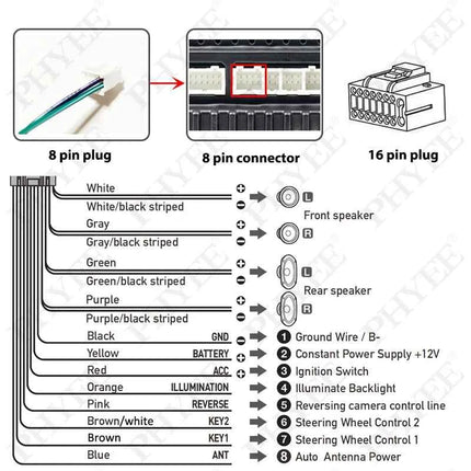 Cablaggio CAN Bus con telaio pannello radio per Honda Civic 9 2012 a 2015, cavo adattatore per multimediale Android 16 pin 9 pollici