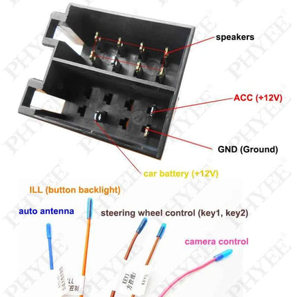 10 pezzi adattatore per cablaggio a 16 Pin connettore ISO connettore 16 P accessori elettronici per Auto cavo 12V per autoradio Android 2 Din