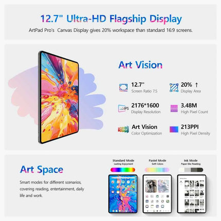 Teclast ArtPad Pro 12.7" Display UHD 2.2K, Max. 20GB RAM, 256GB ROM, Helio G99, 10000mAh, 30W, Tablet Android 15, LTE Globale