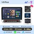 V3Plus (4GB 64GB) / Poland