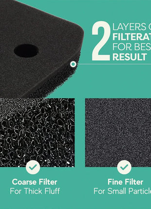 5 Pieces Sockle Filter Replacement for Miele T1 - 9164761 Heat Pump Tumble Dryer, Lint Foam Filter Replacement Tip