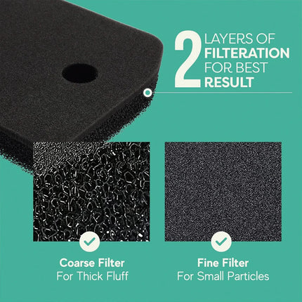 Sostituzione del filtro zoccolo da 5 pezzi per asciugatrice Miele T1 - 9164761 Asciugatrice con pompa di calore, sostituzione del filtro in schiuma lanuginosa con punta