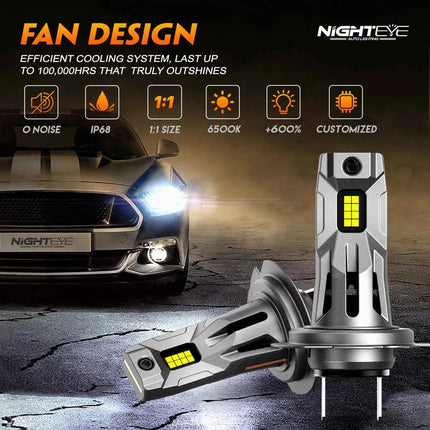 NIGHTEYE H7 LED Headlights 20000LM Canbus Mini Size H7 Light Bulbs 60W 6500K White Plug and Play Car Lights with Fan Headlamp