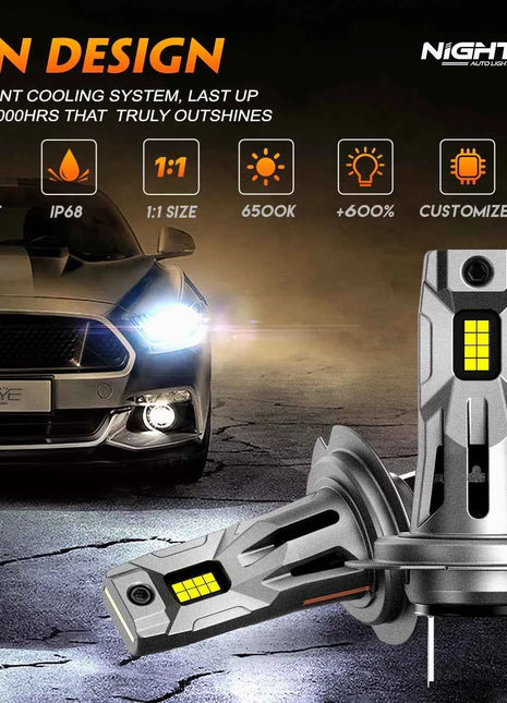NIGHTEYE H7 LED Headlights 20000LM Canbus Mini Size H7 Light Bulbs 60W 6500K White Plug and Play Car Lights with Fan Headlamp