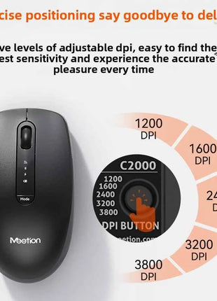 Dual-mode 2.4G Wireless Keyboard Mouse Combo Mute Rechargeable Keyboard Mouse Set With Multi-Function Keys for Windows PC Gamer