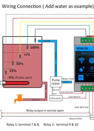 KONLEN Tuya Water Level Sensor WIFI Smart Home Leakage Flood Alarm Controller Meter Pool Vape Tank Flow Detector Leak Protection
