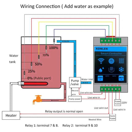 KONLEN Tuya Water Level Sensor WIFI Smart Home Leakage Flood Alarm Controller Meter Pool Vape Tank Flow Detector Leak Protection