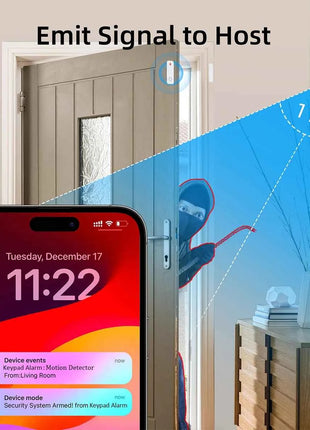 Sistema di Allarme Domestico Wireless Intelligente CPVAN con Pannello di Sicurezza WIFI 4G, Kit Allarme con Tastiera, Supporta il Controllo Tuya/Smart Life