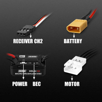 INJORA MBL32 G2 Waterproof Brushless ESC & 2204 Fat Viper Outrunner Motor for 1/18 TRX4M