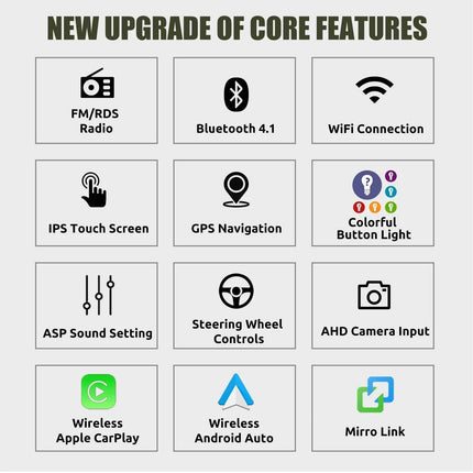 DAB For Ford Transit MK7 Fiesta Fusion Kuga C/S-Max Galaxy Android 15 4+64G Apple Carplay Android Auto Car Stereo GPS WIFI RDS