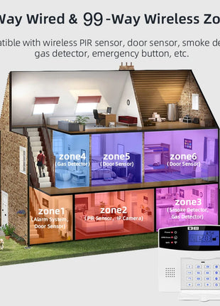 Sensore di Allarme DIY G2BT W7B W9B W3B per Sicurezza Domestica Antifurto 433MHz WiFi GSM Sistema di Allarme Wireless Controllo App Tuya Smart House